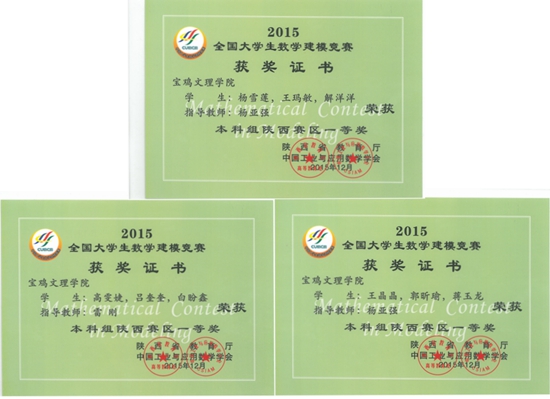 2015年全国大学生数学建模竞赛中喜获佳绩